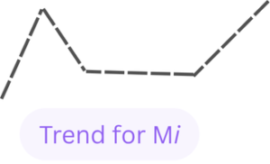 trendformi.page logo